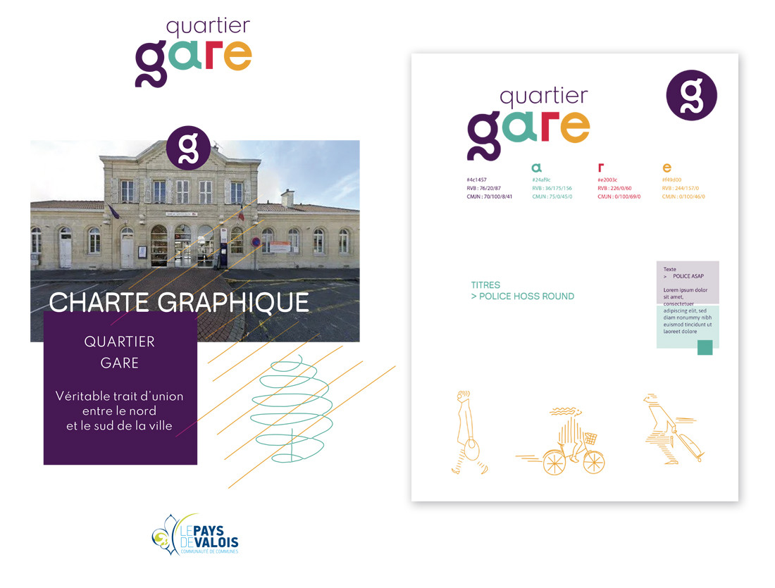 Identité visuelle du projet "quartier gare "